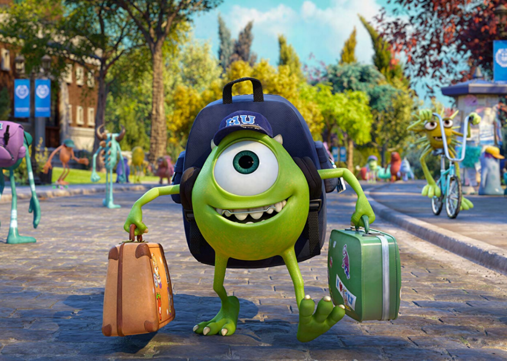 #20. Monsters University (2013)